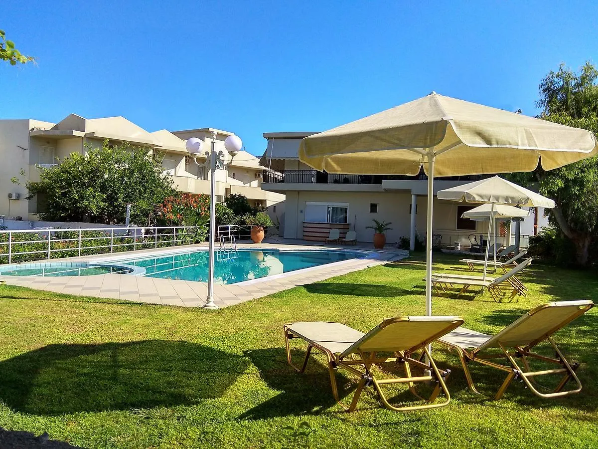 Theros Rethymno  Aparthotel