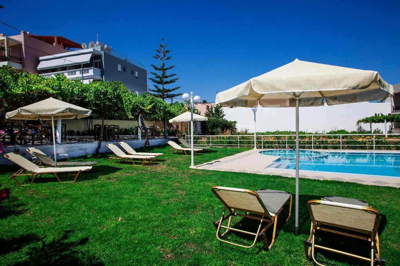 Theros Rethymno